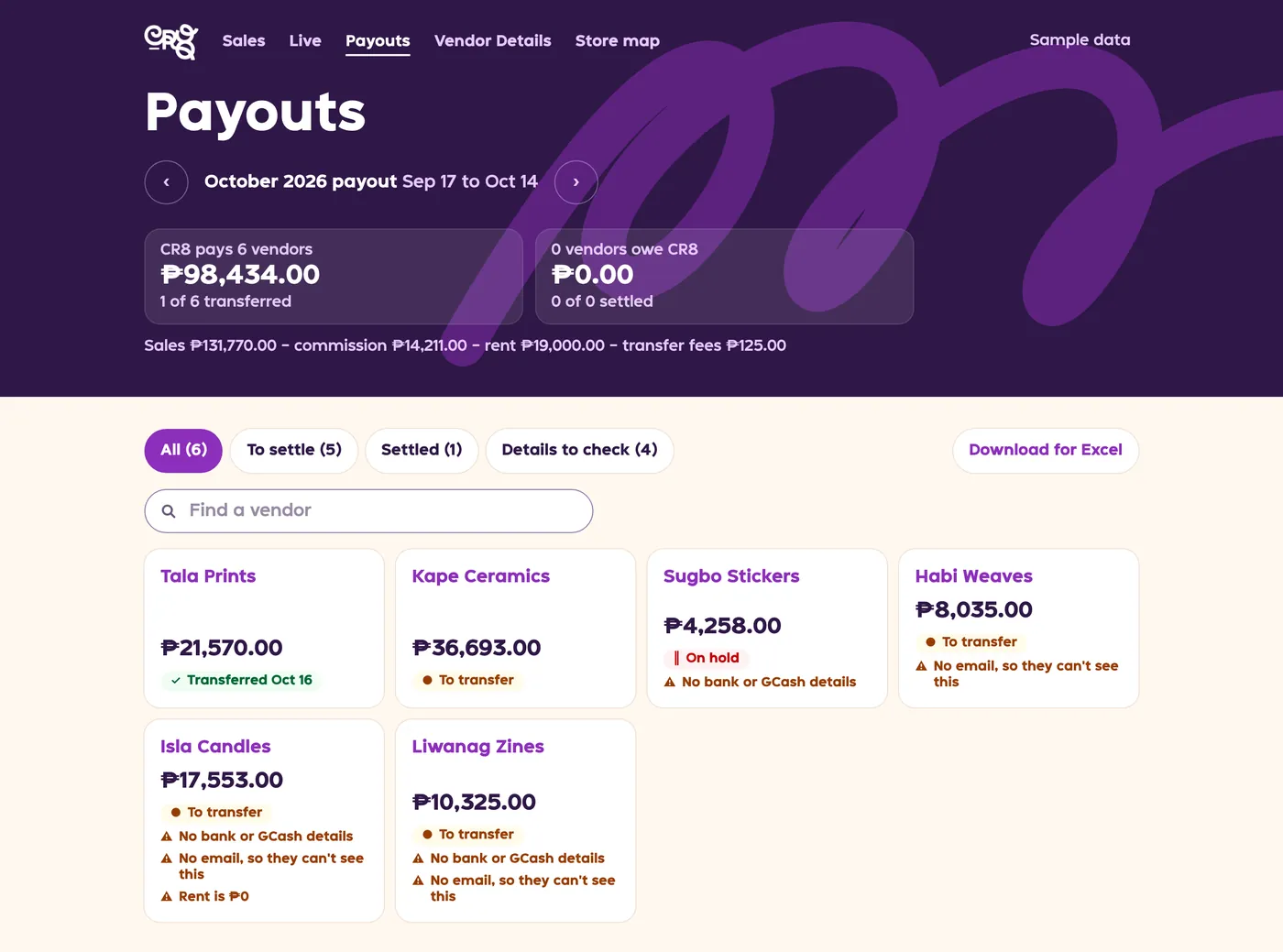 The payouts page: CR8 pays 6 vendors ₱98,434 for October, with a box per vendor and details to check.